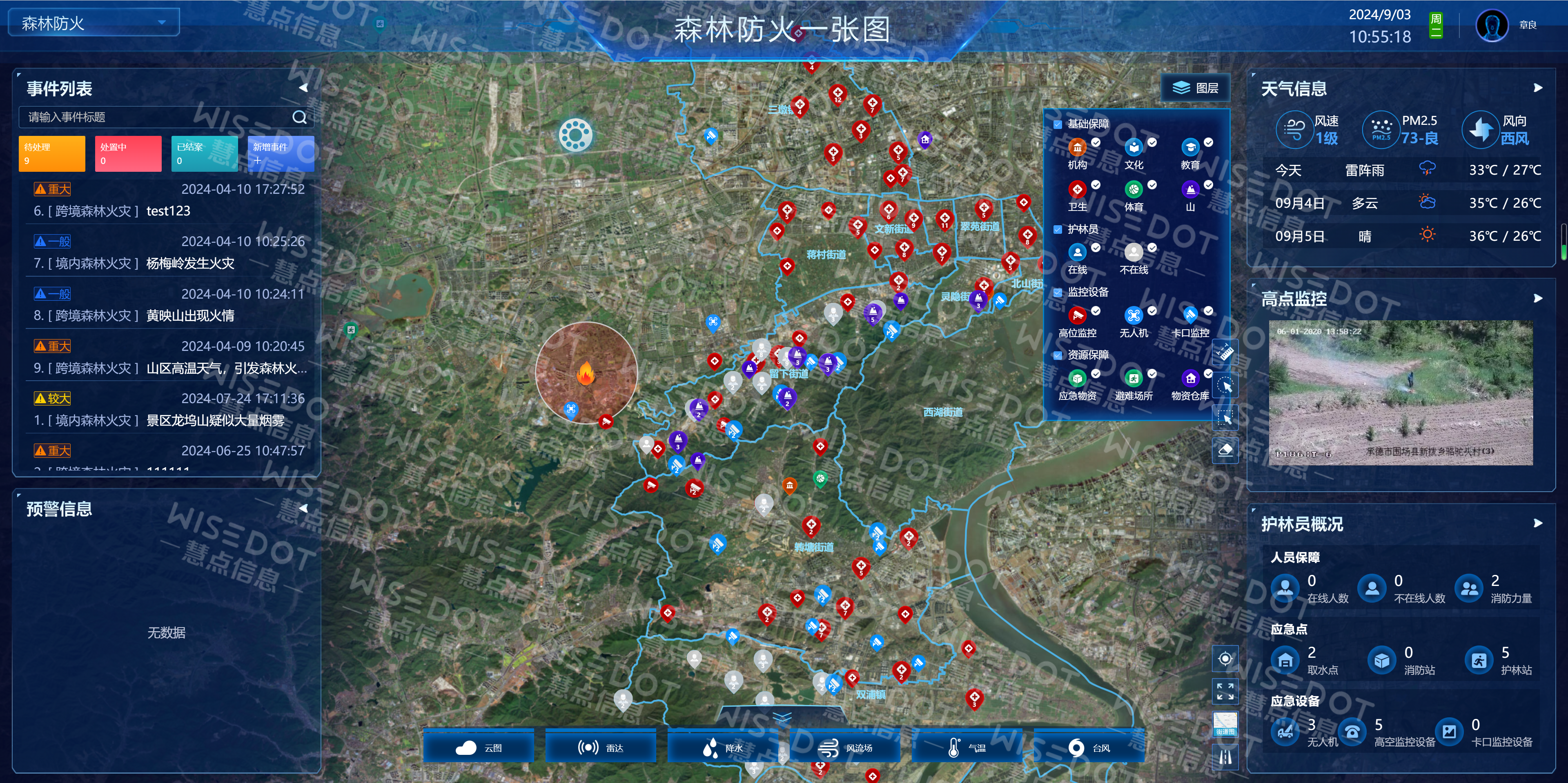 火灾灾害、救援力量一屏统览